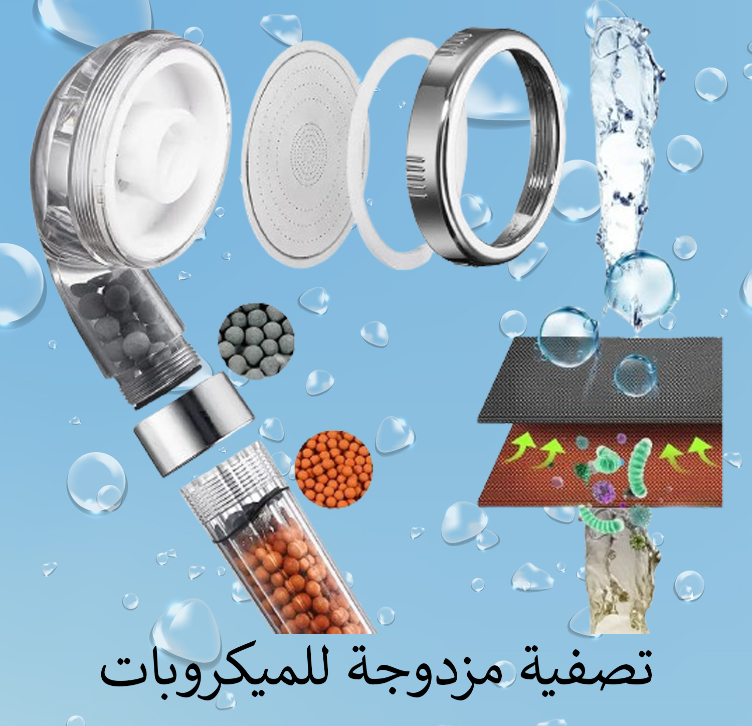 دش التوربو المنقي - تصفية مزدوجة للميكروبات